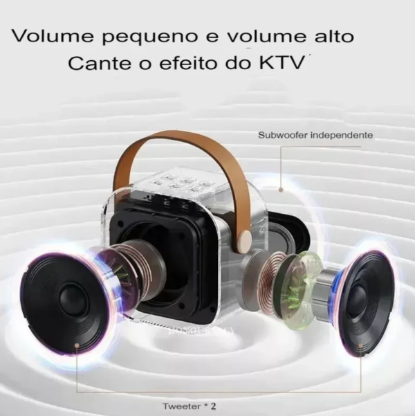 CAIXA DE SOM KARAOKÊ / 2 MICROFONES - Image 5