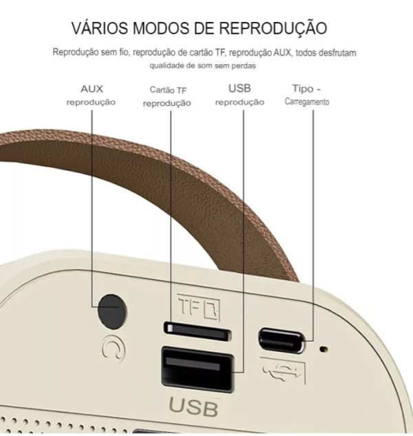 CAIXA DE SOM KARAOKÊ / 2 MICROFONES - Image 3