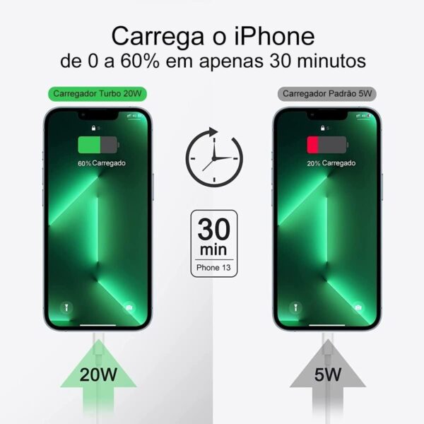 CARREGADOR TURBO 20W IOS - Image 5