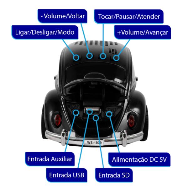 CAIXA DE SOM LED FUSCA - Image 4