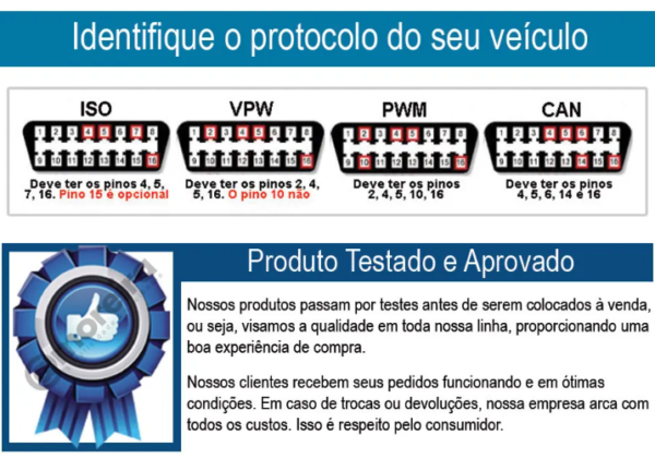 SCANNER AUTOMOTIVO OBD2 - Image 4