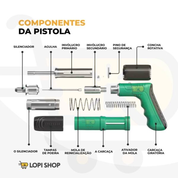 PISTOLA PARA FIXAÇÃO FINCA PINO - Image 2