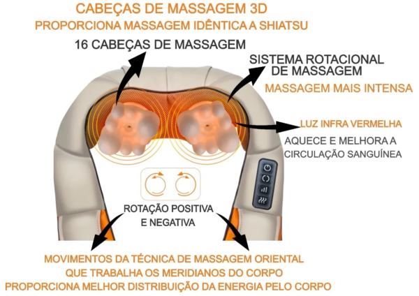 COLETE MASSAGEADOR SHIATSU PULSO ELÉTRICO COM INFRAVERMELHO - Image 5