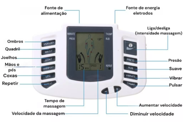 MASSAGEM CORRENTE RUSSA - Image 2