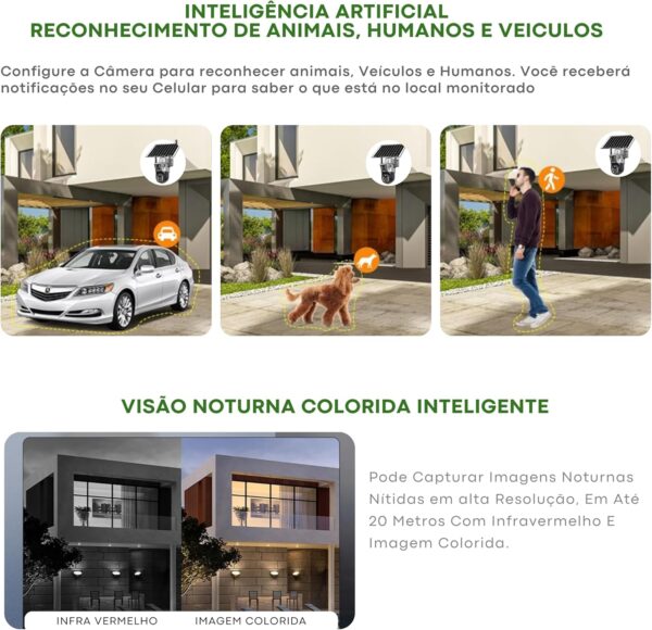 CÂMERA DUPLA SOLAR V381 - Image 3