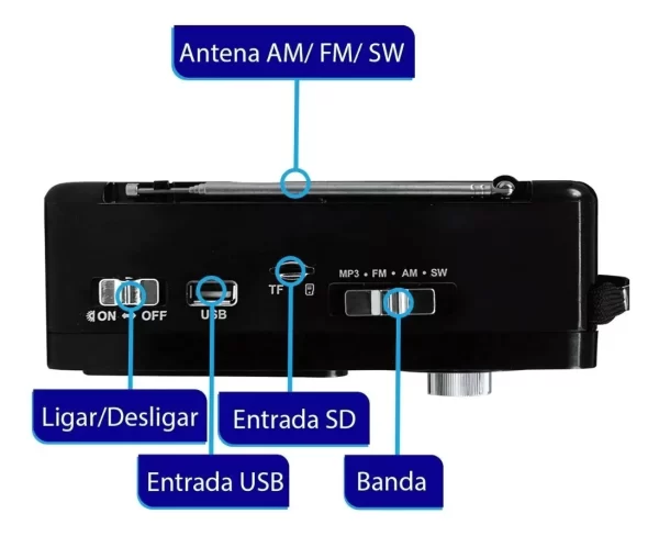 RÁDIO RETRÔ KA-8706 - Image 5