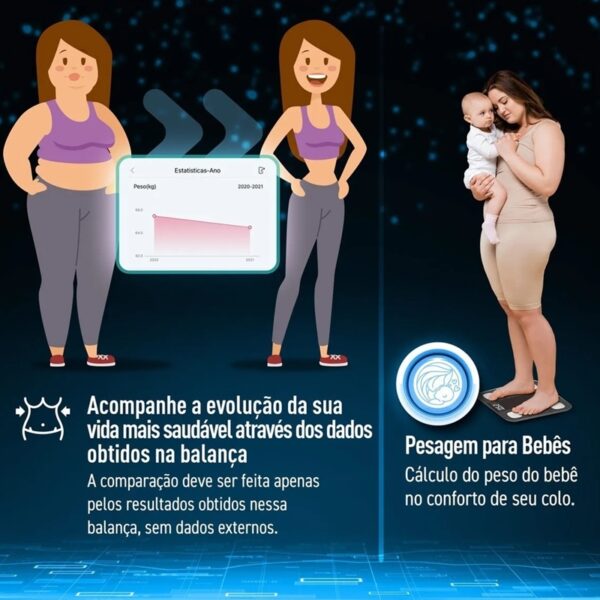 BALANÇA BIOIMPEDÂNCIA DIGITAL - Image 2